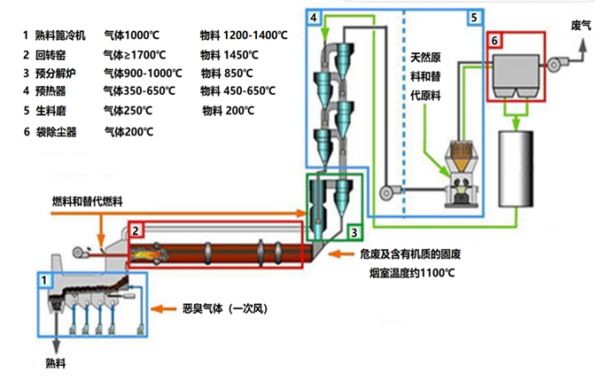 360截圖20220921145921058.png