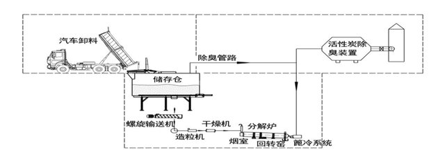 360截圖20220921150223985.png